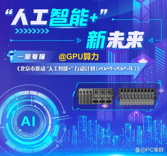 目标:到 2025 年底,打造出先进的大模型产品和成功案例