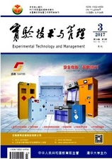 实验室相关的论文文章一般发什么期刊