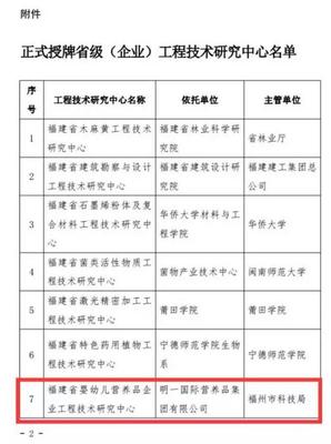 明一国际荣获【福建省婴幼儿营养品企业工程技术研究中心】认定